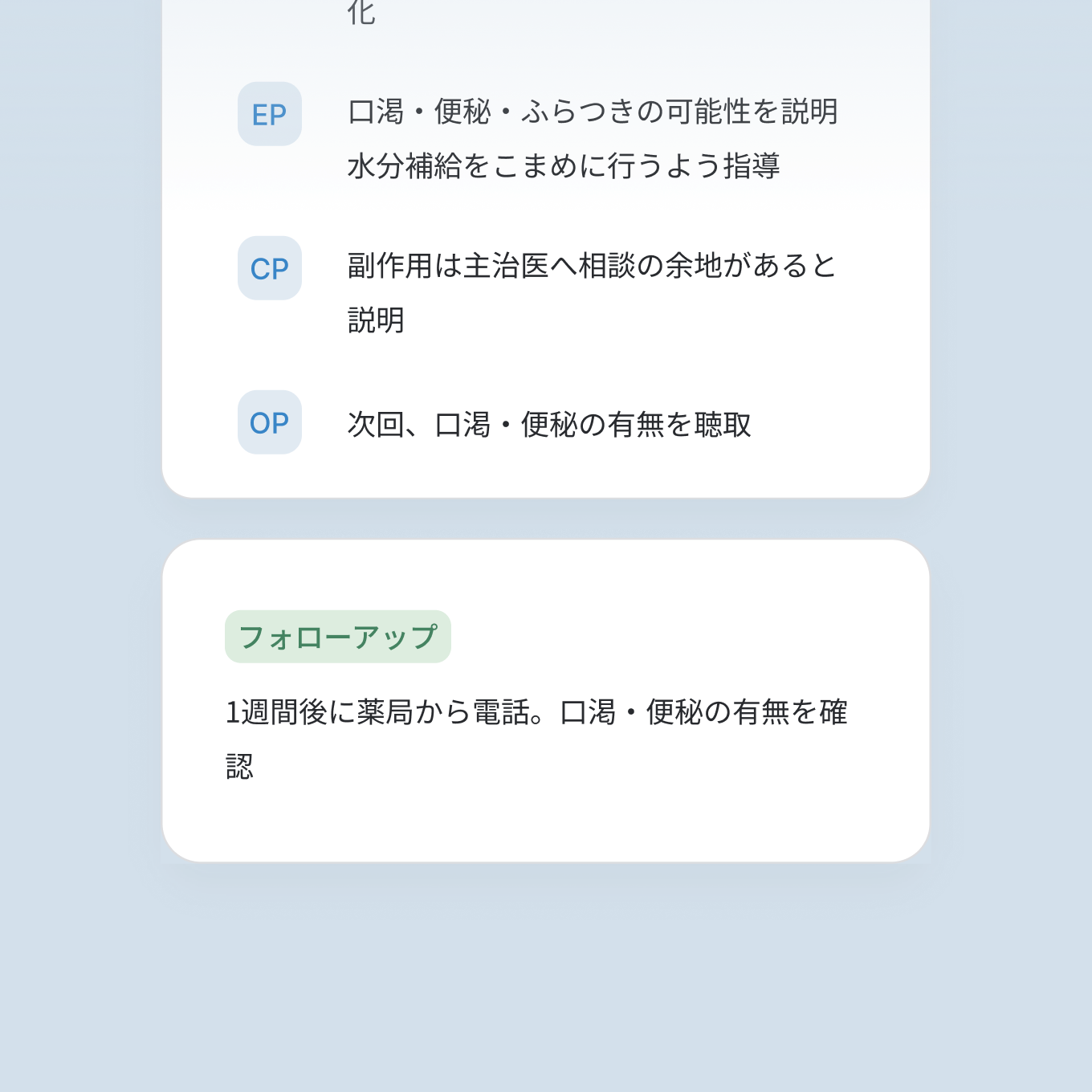 処方箋を渡したあともつづく