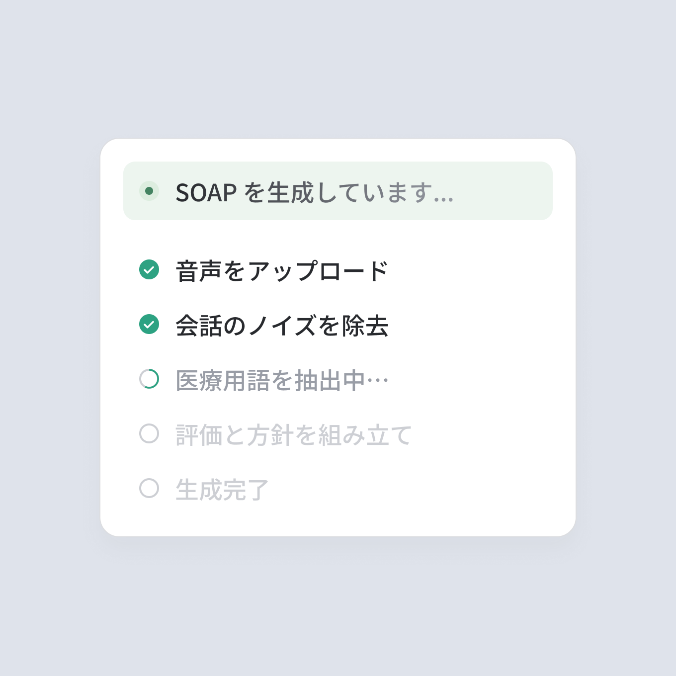 薬歴(SOAP)が組み上がる